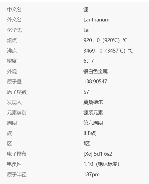 海绵钛哪家好