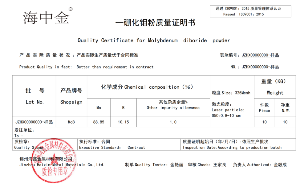 一硼化钼价格