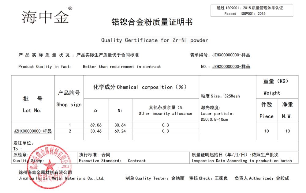 锆镍合金价格