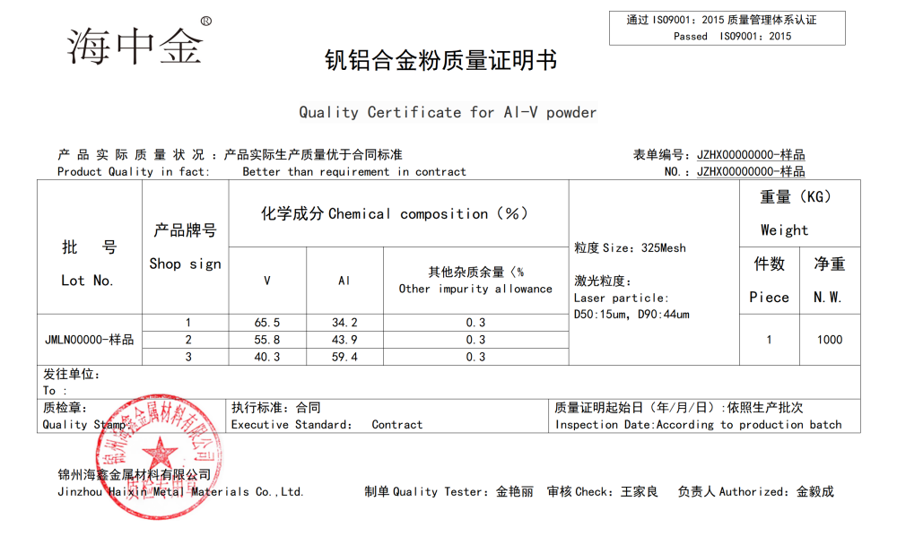 钒铝合金价格