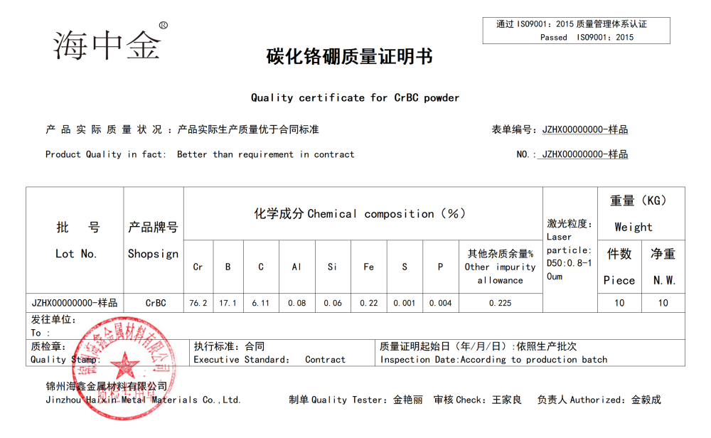 碳化硼铬熔点
