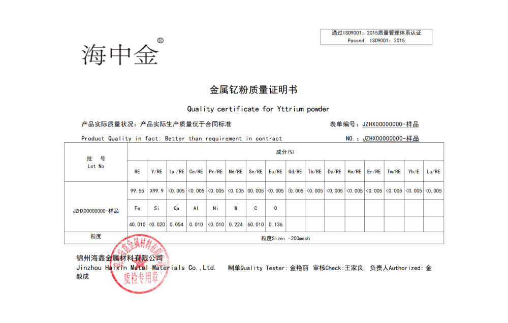 钇粉价格