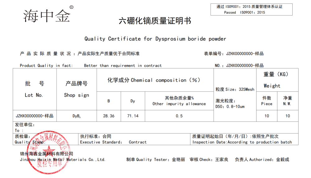 六硼化镝价格