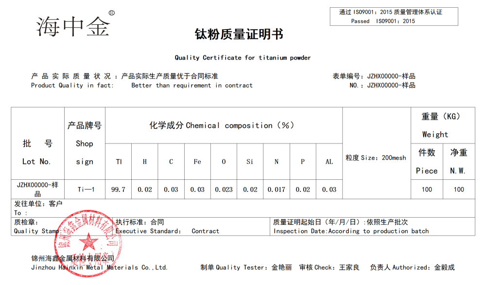 钛粉价格