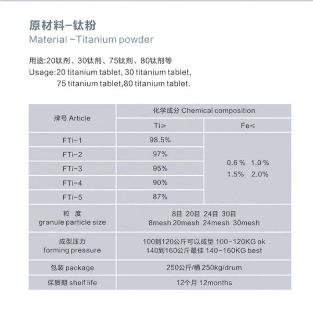 钛粉熔点