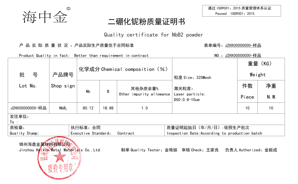二硼化铌价格