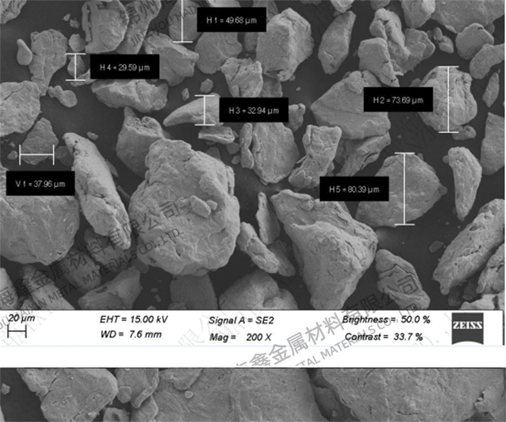 Chromium nitride