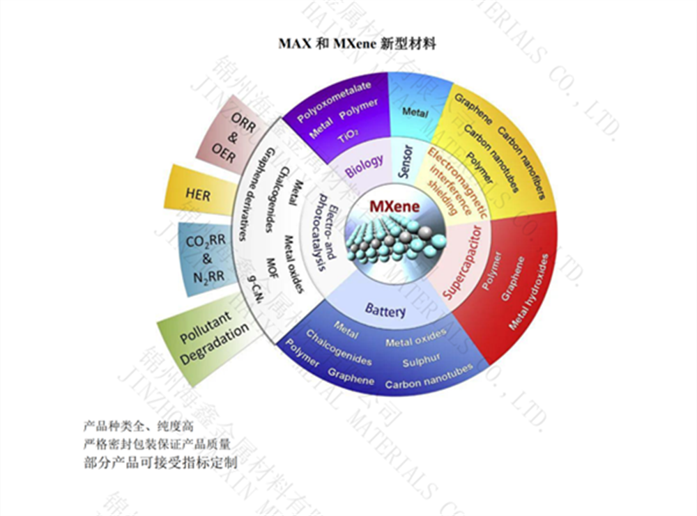 铝江南体育app下载苹果手机生产厂家