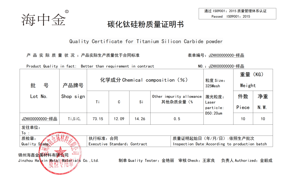 碳化硅钛价格