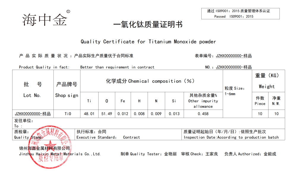 一氧化钛价格