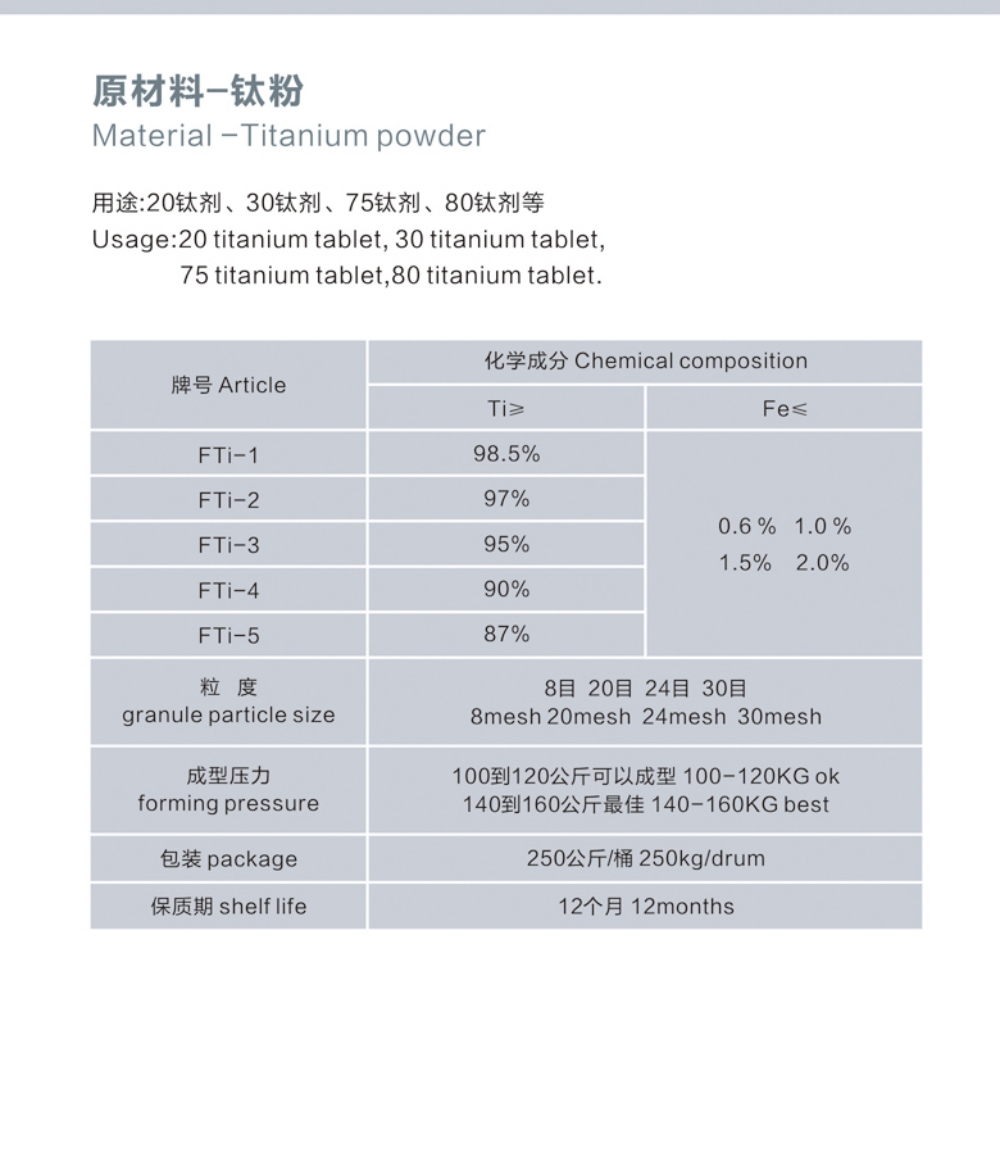 钛剂熔点